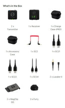 RØDE Wireless PRO Microfone Sem Fio (Kit)