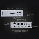 CalDigit TS4 Dock Thunderbolt 4
